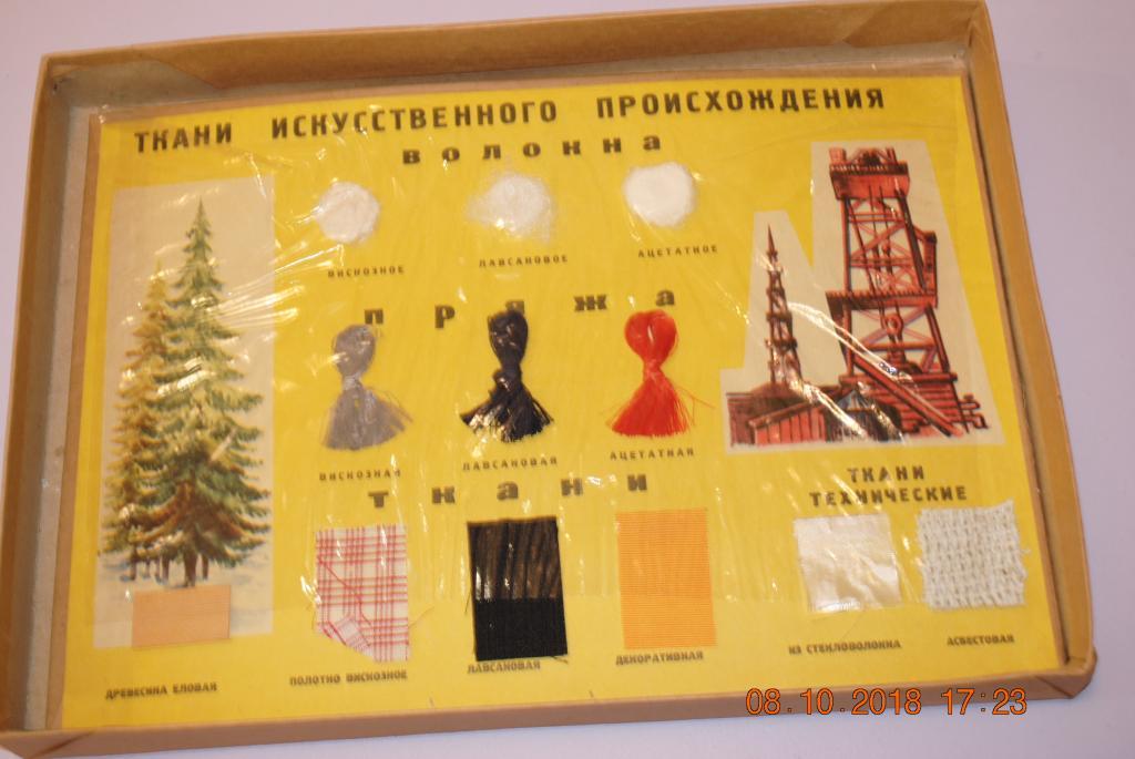 Коллекция промышленные образцы тканей и ниток